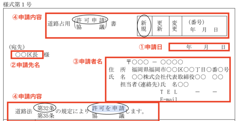 道路占用許可申請書の書き方 - 道路使用許可・道路占用許可申請はみまもり行政書士事務所へ