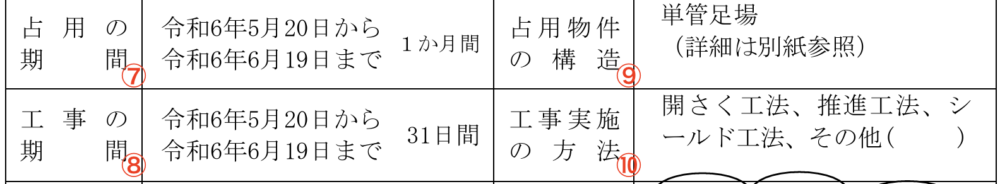 道路占用許可申請書の書き方 - 道路使用許可・道路占用許可申請はみまもり行政書士事務所へ
